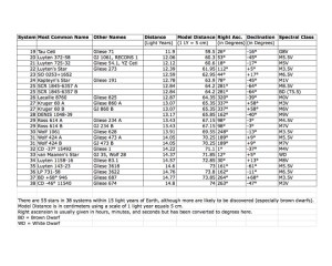 Table of the Nearby Stars to 5 light years, Part 2.