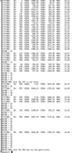 The final data table of star numbers, positions (x and y), corrected magnitudes, and errors in the ALLSTAR function. This saves a .als file that can be imported into a spreadsheet.