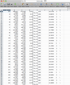 What the raw data looks like once it is in Excel. I had to delete the right two columns, then sort the data by Star Number and delete the interlaced rows.