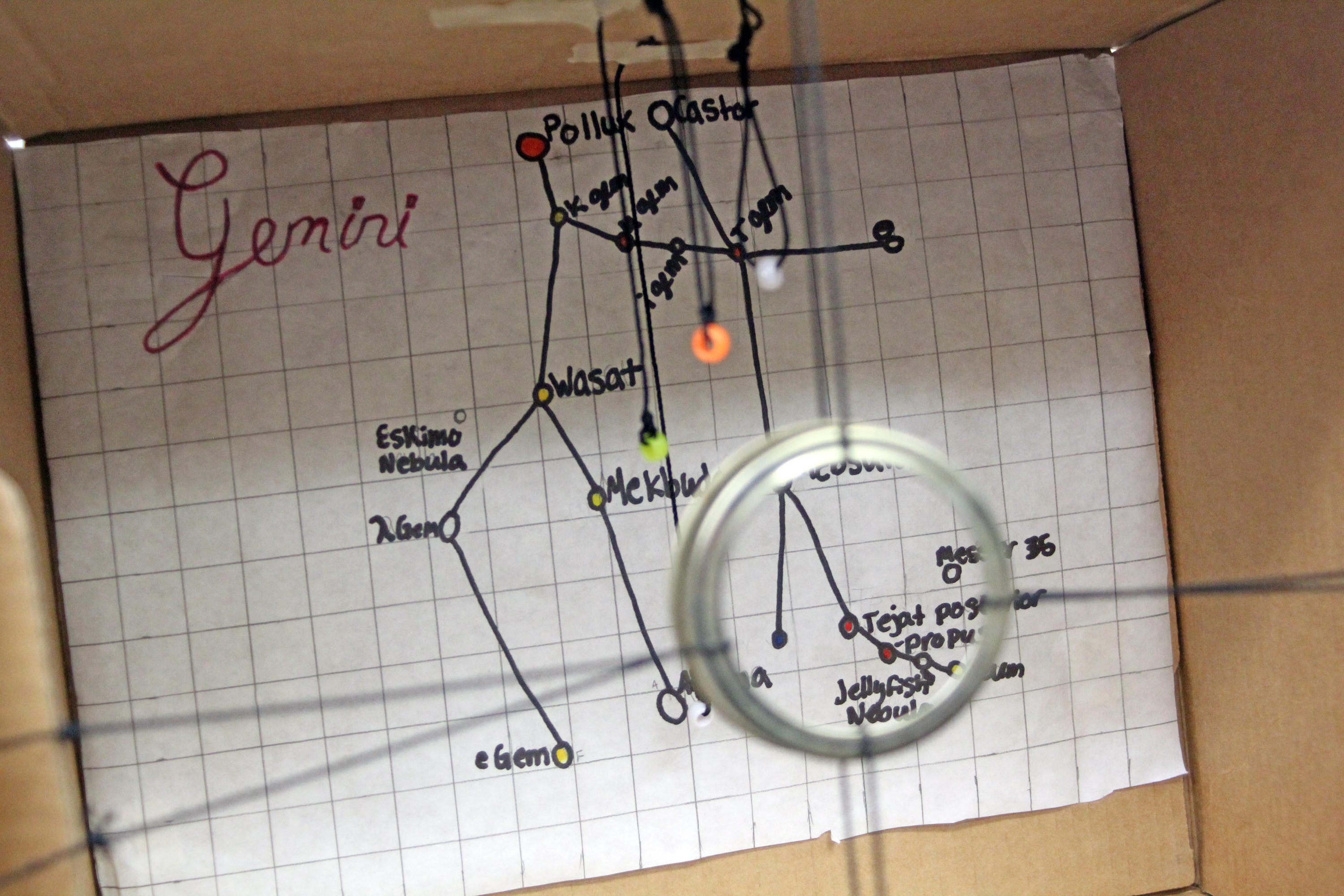 Constellation Box Example A Constellation in a Box | The Spaced-Out Classroom