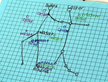 Gemini distrotions drawn
