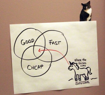 Where the unicorn lives