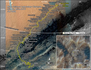 Curiosity path through Sol 2829
